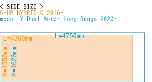 #C-HR HYBRID G 2016- + model Y Dual Motor Long Range 2020-